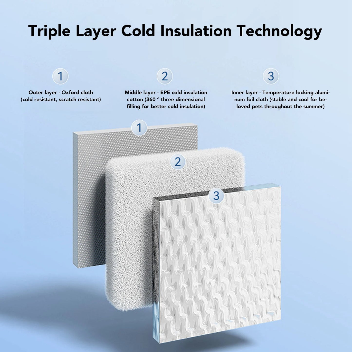 Cat Cooling House Long Lasting Cooling Oxford Cloth Bite Resistant  Pet Cooling House for Cat Dog Cat Ice Cooling House