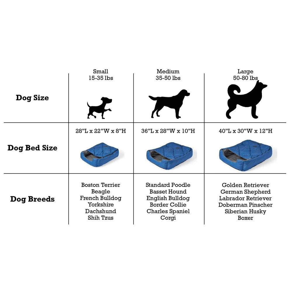 Portable Pet Sleeping Bag Lightweight Zippered Cover Travel Camping Hiking Multi-Functional Bed Mat Small Large Pets