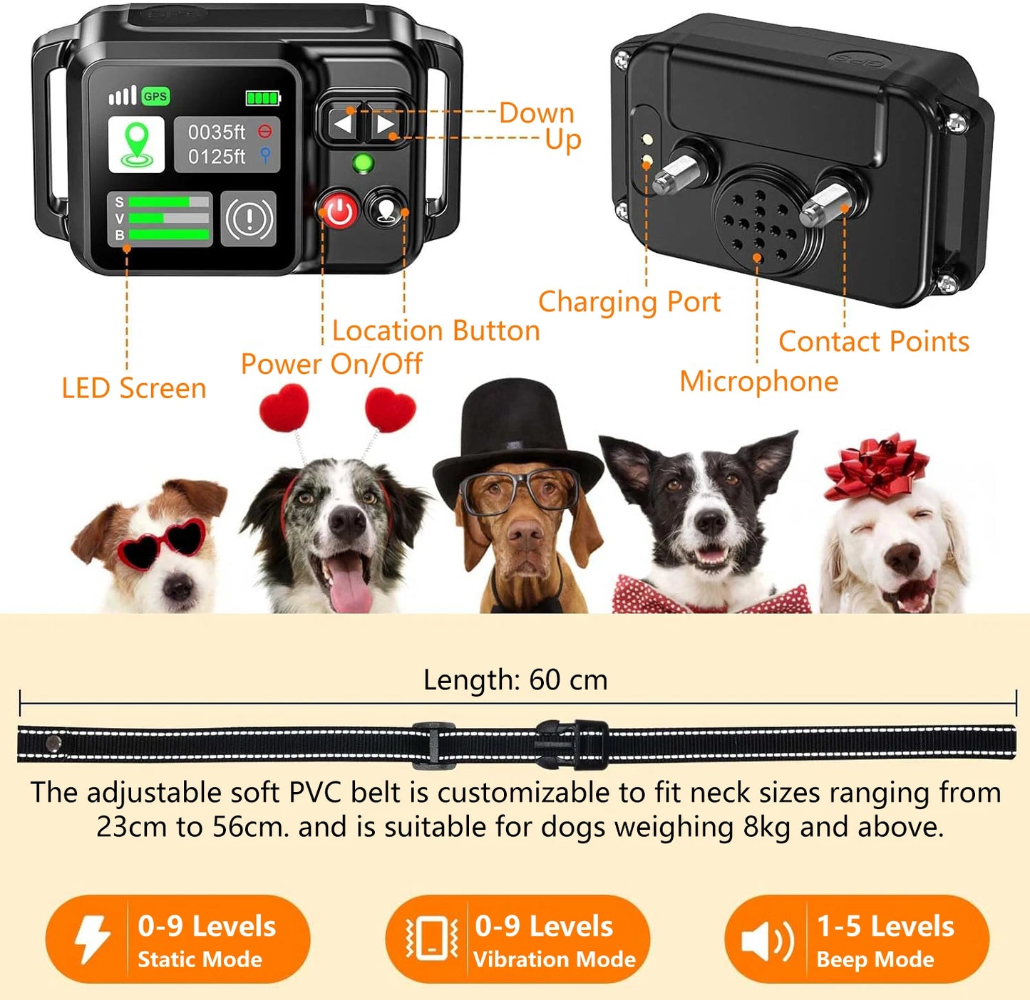 GPS Wireless Dog Fencing System - Electric dog fencing with GPS Electric Satellite Technology, Pet Fencing System Range 15~2000m