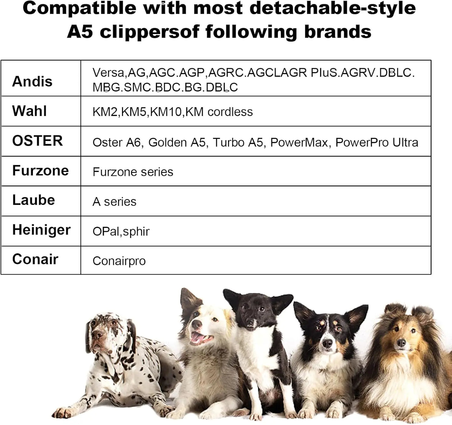 Detachable Pet Dog Grooming Ceramic Blade compatible with Andis,Oster A5,Wahl KM Series Animals Clippers