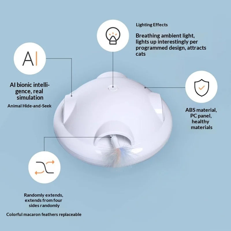 Cat Toys From Hi Boredom Artifact Automatic Teasing Cat Intelligent Turntable Electric Cat Toys.